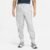 Calça Nike Sportswear ADV Masculina