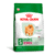 Ração Royal Canin Mini Indoor Adult Cães Adultos