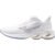 Tênis Feminino Mizuno Wave Creation 25 38 Branco