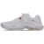 Tênis de Vôlei Feminino Mizuno Wave Lightning Z8 36 Branco