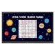 Lousa Digital LG CreateBoard 55pol UHD 4K – 55TR3DK-B