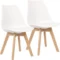 Par De Cadeiras Comfy Eames Estofada Base Em Madeira, Cor Branca